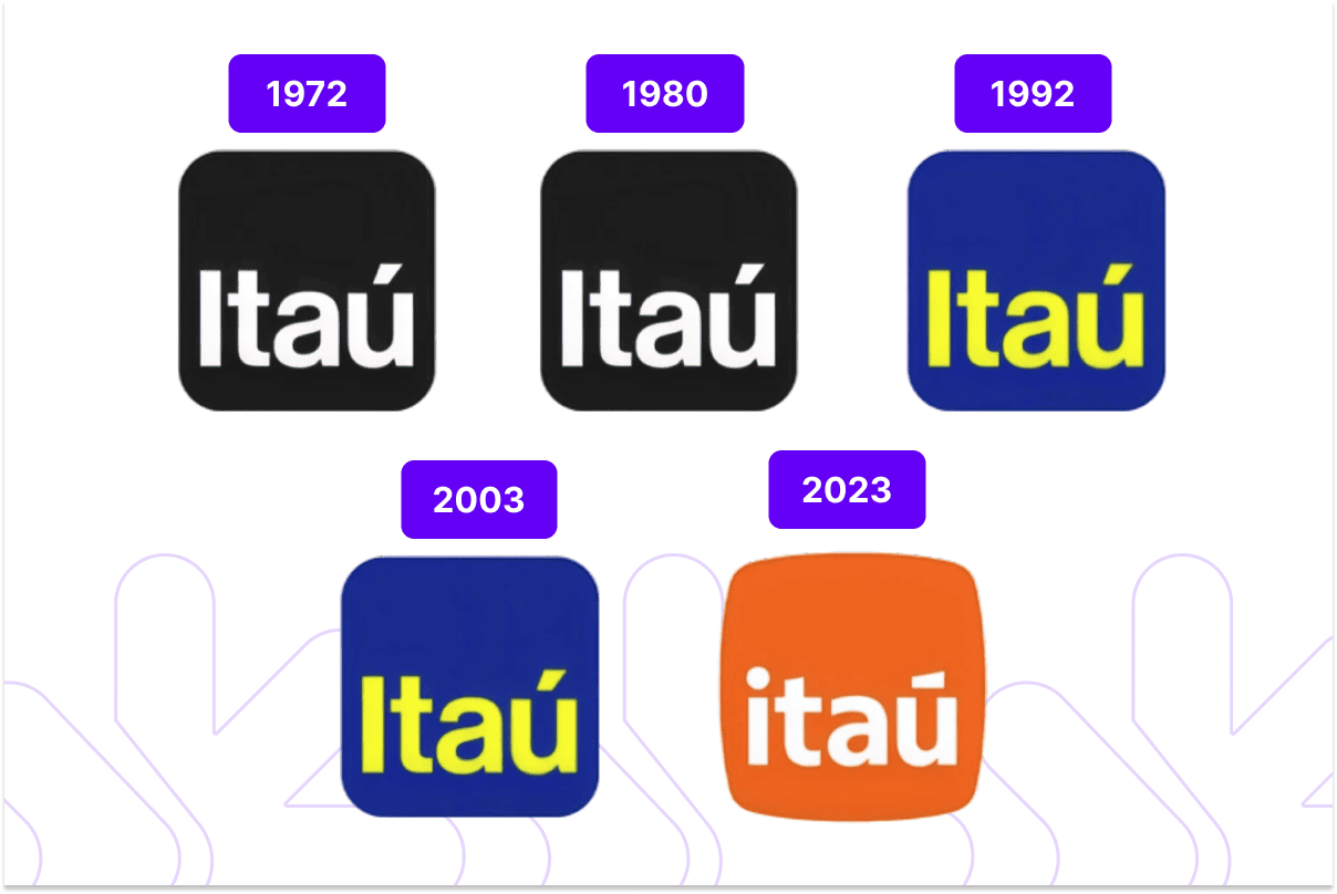 Sua empresa cresceu. Sua marca acompanhou?